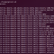 Linux Mint / Ubuntu Shell Script To Fix Problem with MergeList /var/lib/apt/lists” mergelistscript