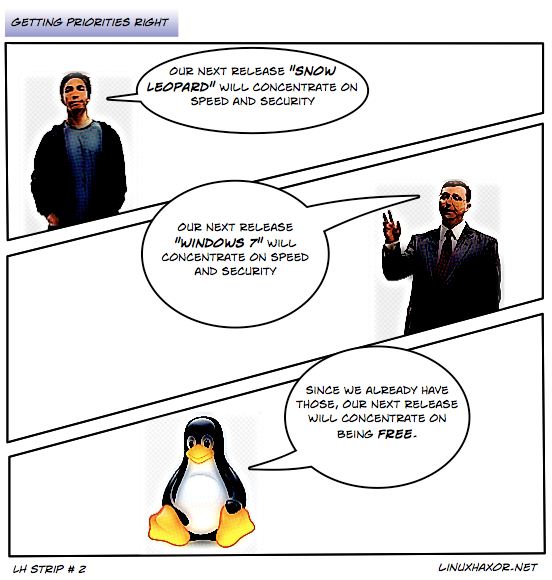 Mac-vs-Windows-vs-Linux.jpg