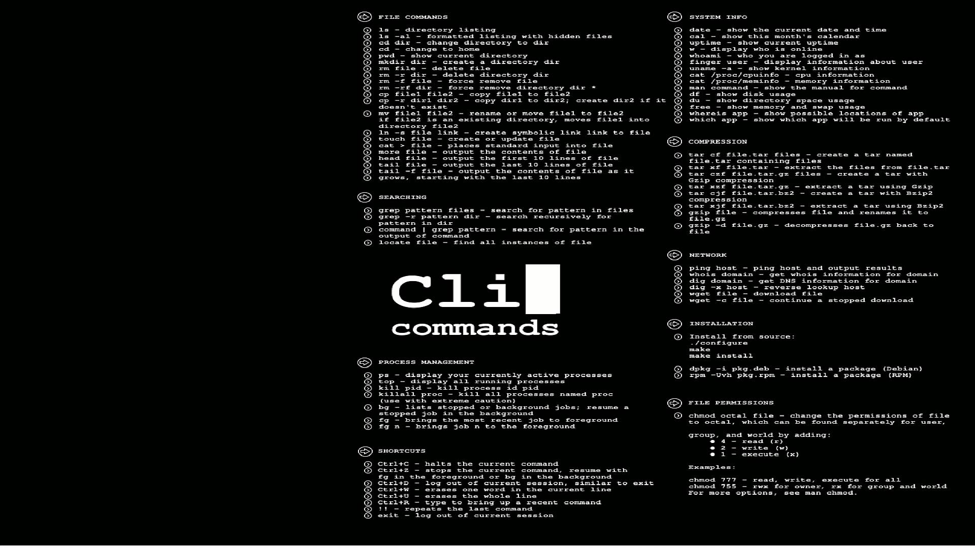 Cli Commands Cheatsheet