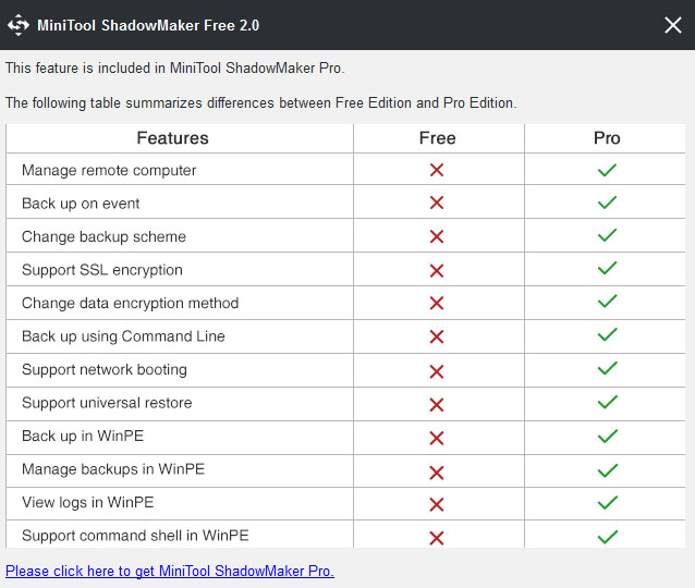 free v/s pro features comparison of MiniTool ShadowMaker