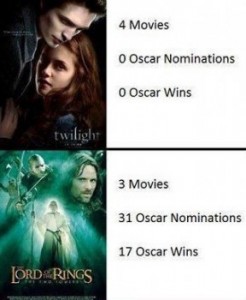 Twilight VS LOTR