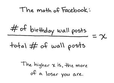 The math behind Facebook popularity : funny