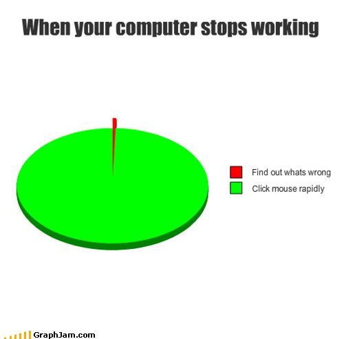 When PC stops working : funny