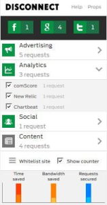 disconnect privacy pro