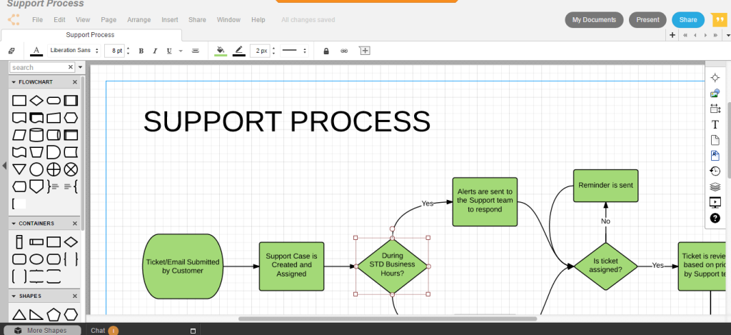 Create Professional Diagrams and Flowcharts with Lucidchart, a Cloud ...