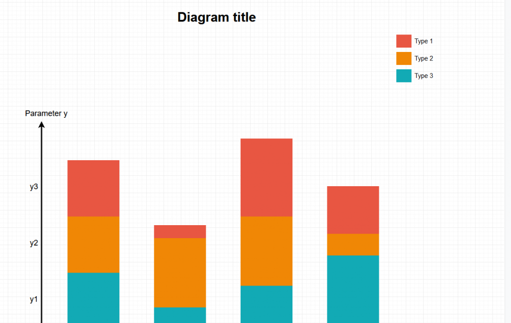 a simple bar graph template in draw.io