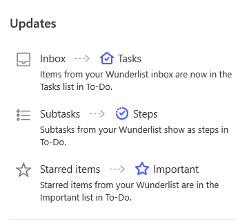 wunderlist email tasks