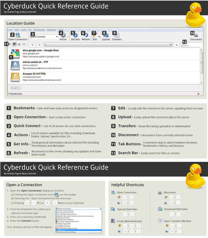 Cyberduck reference guide