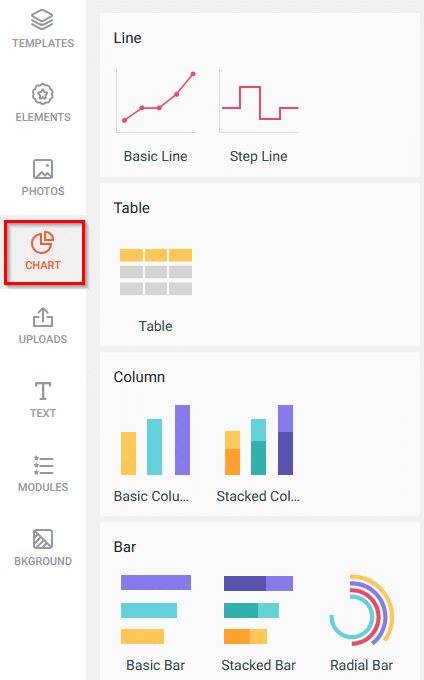 adding chart items to graphics using DesignCap