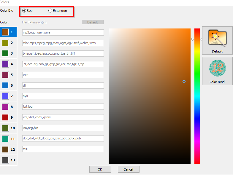 displaying treemap by size or extension in WizTree