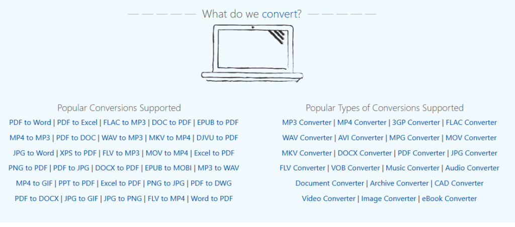 various file formats supported by Zamzar and their compatibility list