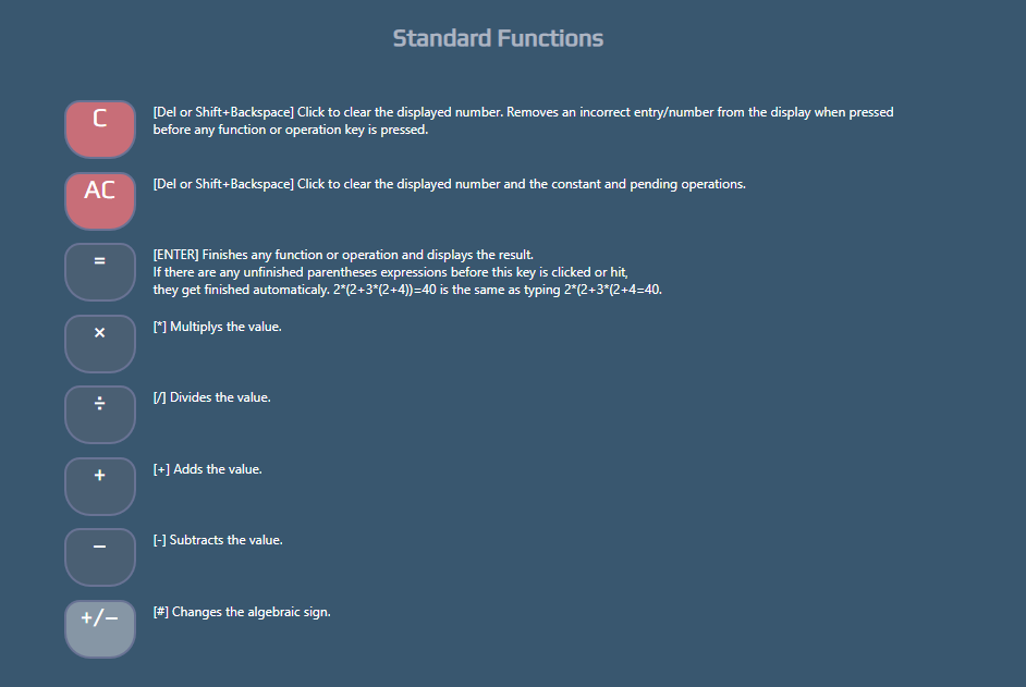 a list of standard functions