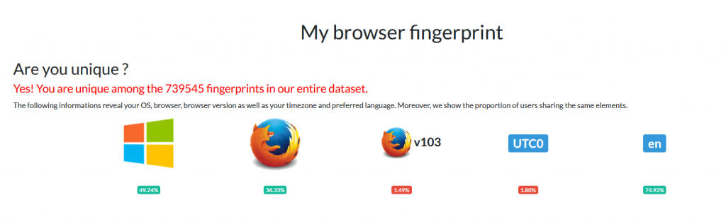 browser fingerprint