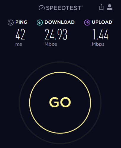 Internet speed test results 