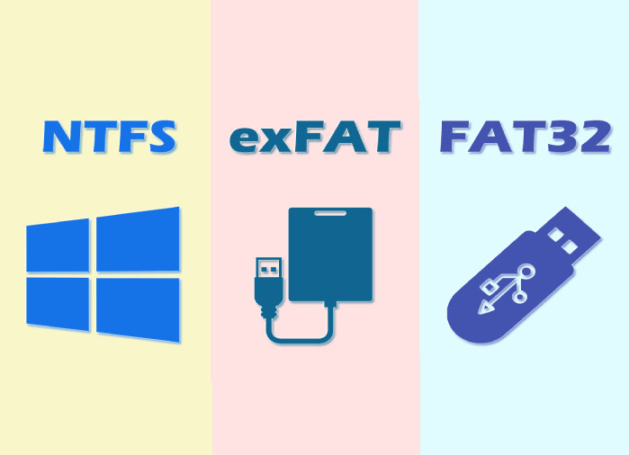 Compatible with Major File Systems