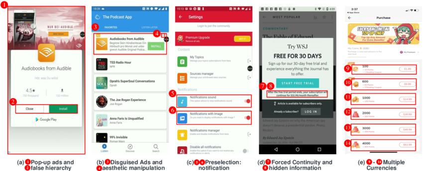 examples of dark patterns ui in apps