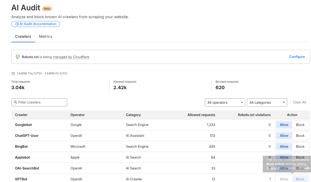 AI Audit feature in cloudflare