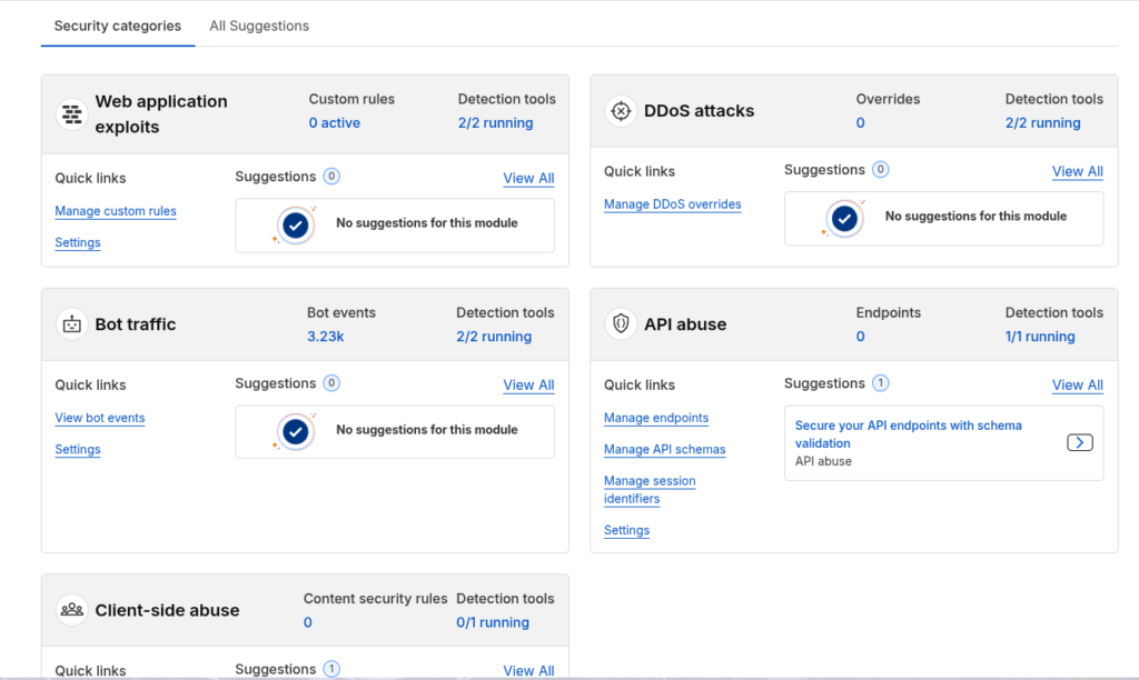 security analytics in cloudflare