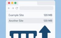 chrome memory usage for open tabs