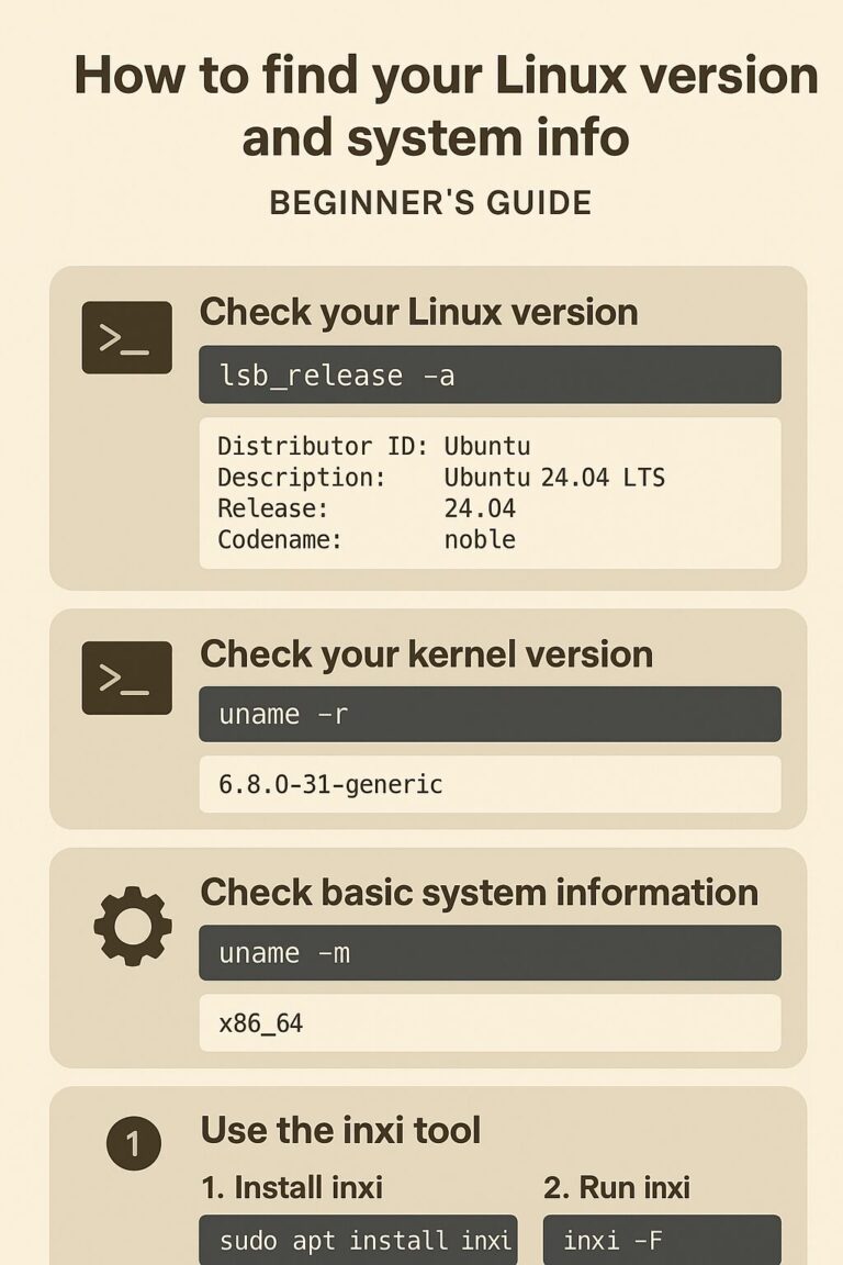 linux sys info commands