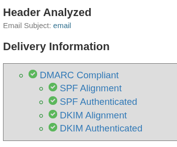 email deliverability test using mx toolbox