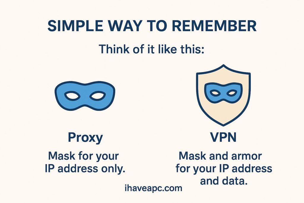 proxy vs vpn