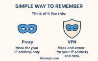 proxy and vpn