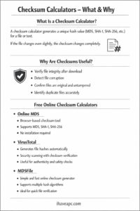 free online checksum calculators