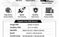 5 free public dns servers for 2026