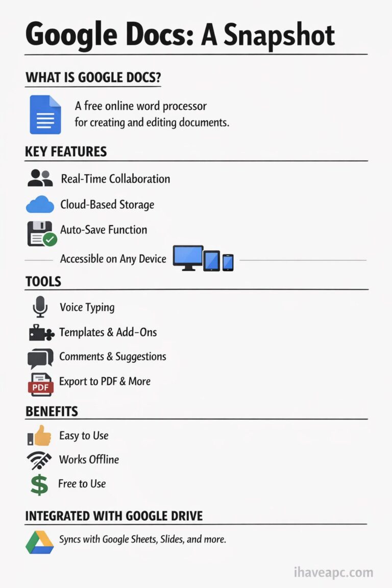 google docs info