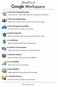 google workspace benefits