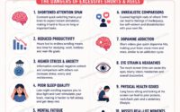 short form content side effects