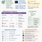 crontab basics 101