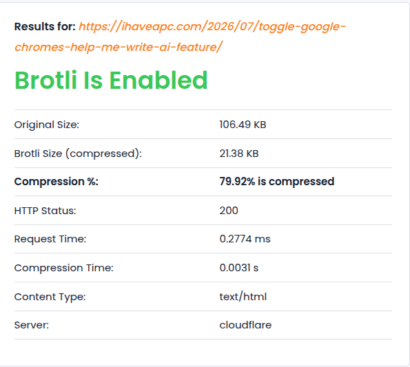 gift of speed compression checker