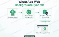 whatsapp web background sync
